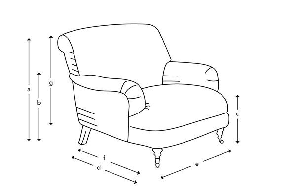 Sofas & Stuff